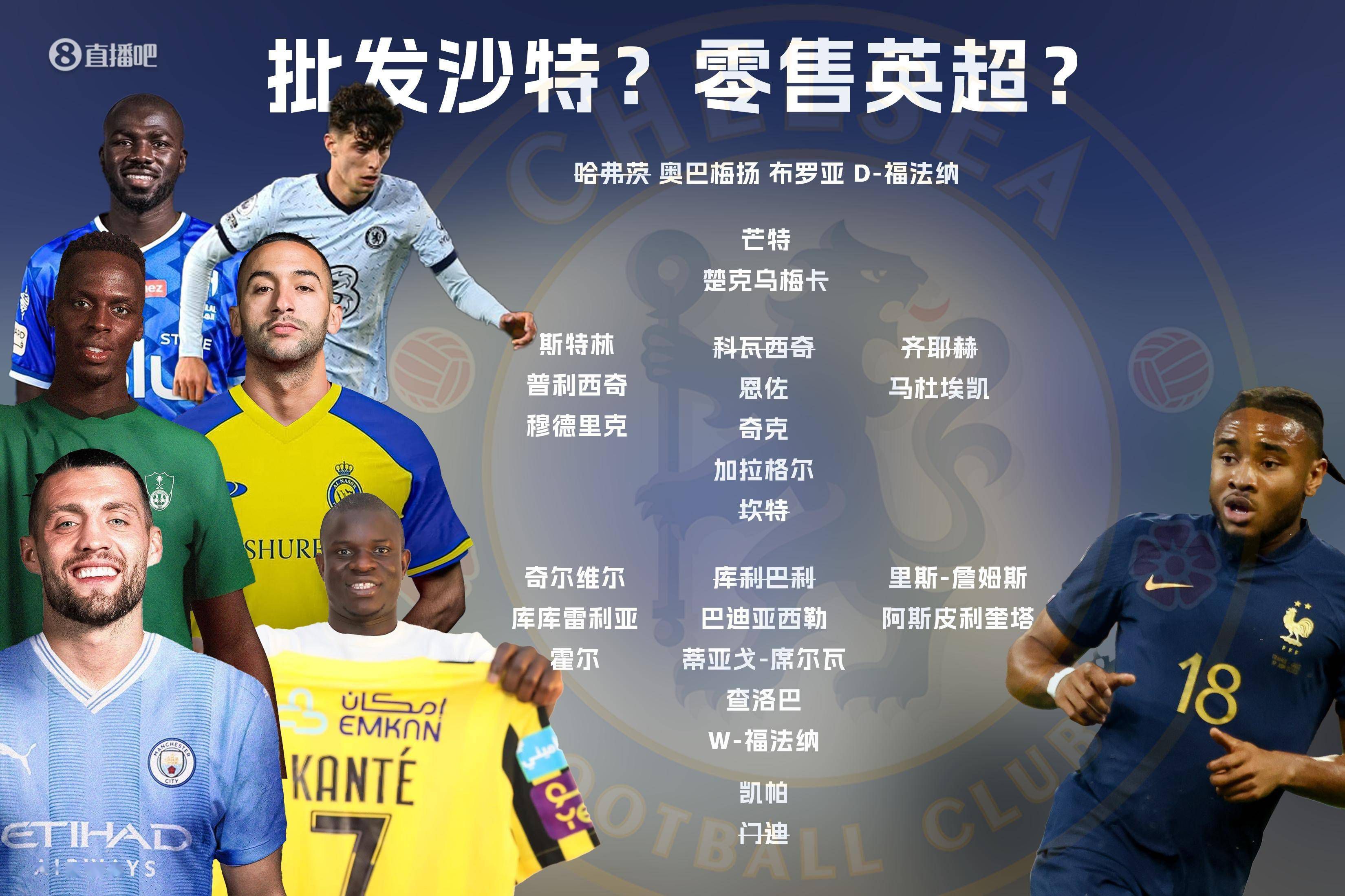 曼城不会阻止卡尔文-菲利普斯以租借的方式离队据talkSPORT报道，曼城不会阻止卡尔文-菲利普斯以租借的方式离队。